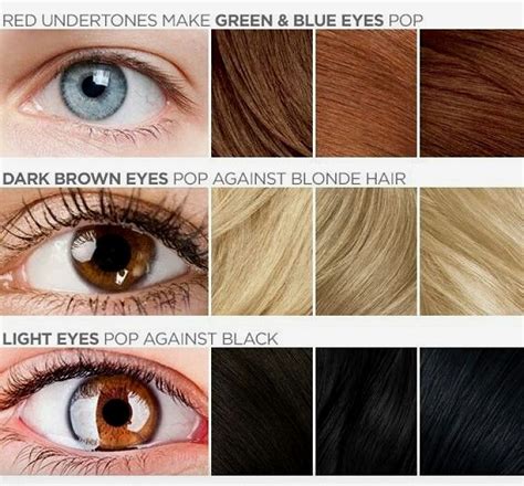 Best Hair Color For Blue Light Brown Green And Hazel Eyes