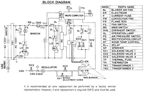 rinnai recirculation diagram wiring diagram pictures