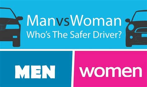 Man Vs Woman Who Is The Safer Driver Infographic