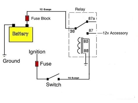 polaris ranger ignition switch wiring diagram derslatnaback
