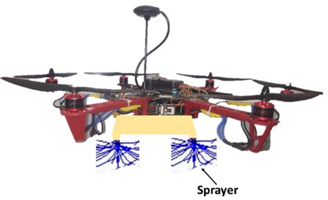 tele healthcare system  robotic drone case study medcrave