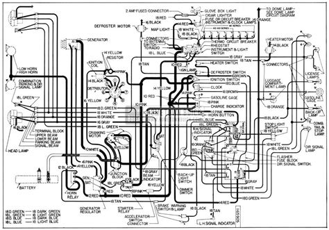 buick wiring diagrams hometown buick
