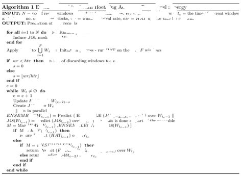 texlatex algorithm  ieee journal math solves