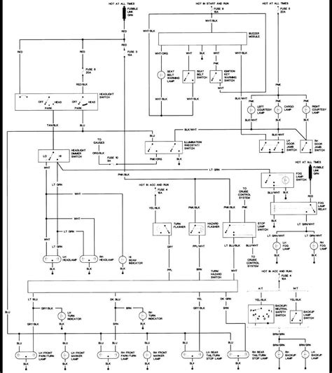 jeep comanche wiring diagram knowledge base jeremy  radio emporium vector shepard