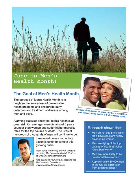 Posters Men’s Health Month