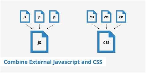 combine external javascript  css keycdn support