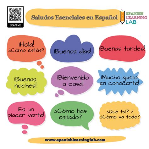 como usar los saludos  las despedidas en espanol spanish learning lab