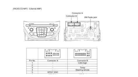 hyundai car radio stereo audio wiring diagram autoradio connector wire installation schematic