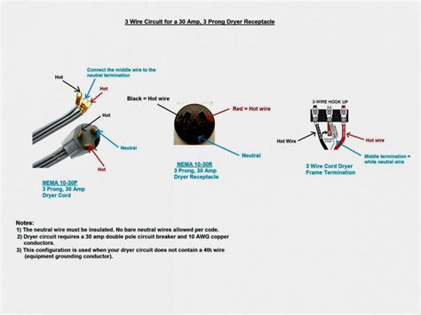 rv plug wiring diagram wiring diagram  amp twist lock plug wiring diagram cadicians