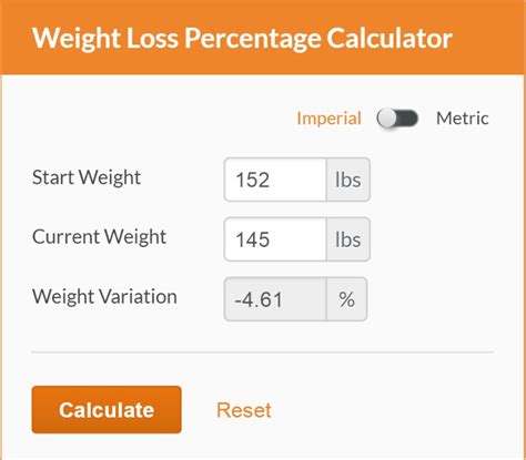 calculate weight loss percentages