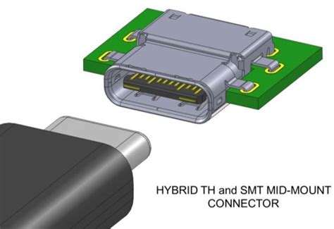 usb type  reversible connectors specifications published cnx software