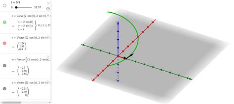 helix view unit tangent and normal vectors geogebra