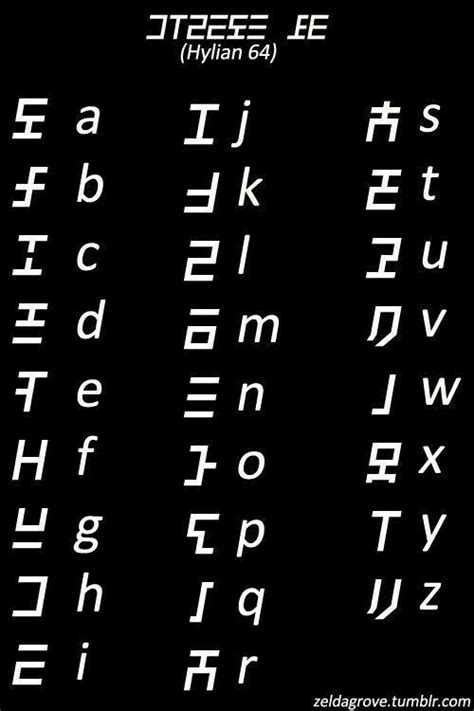 pin  rebecca wicker  simbolos alphabet code alphabet symbols learning   language