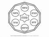 Seder Coloring Hebrew Passover Planerium sketch template