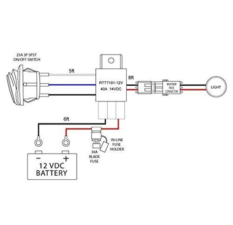 led light bar wiring harness diagram  atv jean puppie