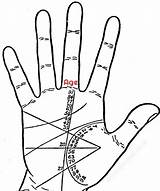Palmistry Intuition sketch template