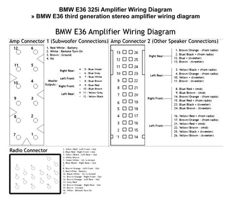 pam  bmw  amplifier wiring diagram definitive audio wiring diagram
