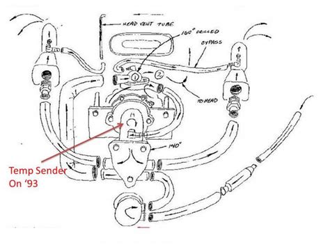 mastercraft indmar engine diagram