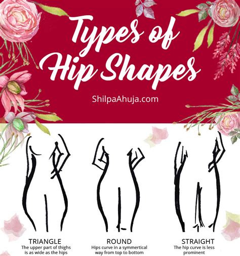 what does a curvy body type mean a full guide to curves 2022