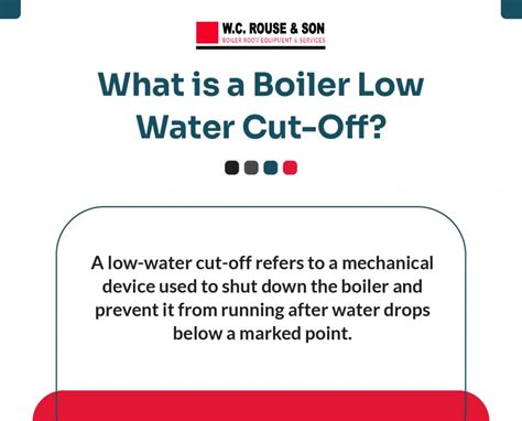 water cut offs improve boiler room safety