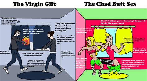virgin vs chad anniversary r virginvschad