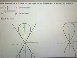 Solved Show That The Curve X 5 Cos T Y 3 Sin T Cos T