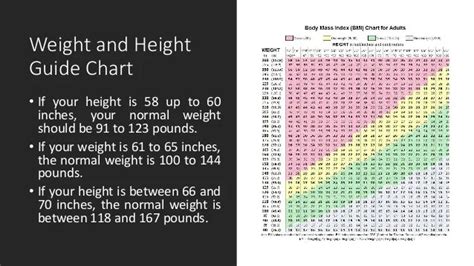 bmi chart for women by age gallery of chart 2019