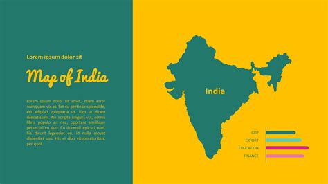 india powerpoint format