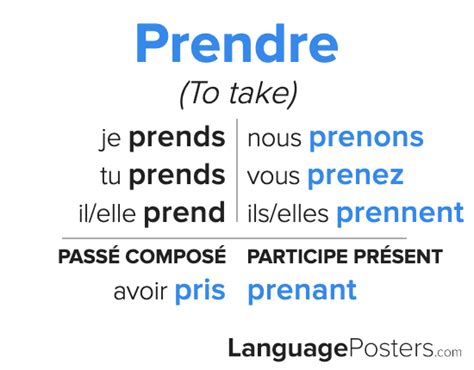 prendre conjugation conjugate prendre  french languageposterscom