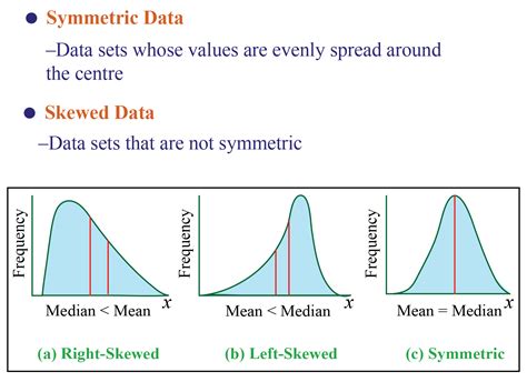 median mode definition formula solved examples