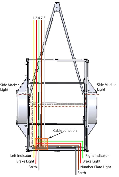supreme harbor freight trailer light kit wiring diagram nest  wire