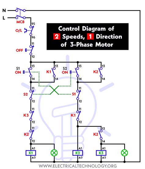 phase  speed motor wiring diagram  ac motor speed picture ac motor wiring diagram