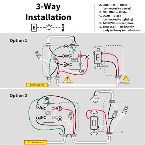 wiring   switch diagram wiring harness diagram