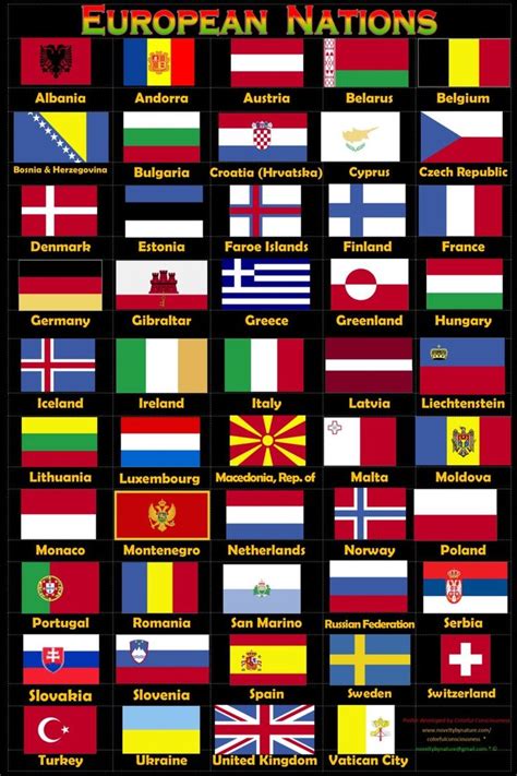 world nation flag posters african nations flags etsy   world country flags national