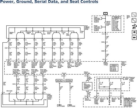 repair guides seats  driver seat schematics autozonecom