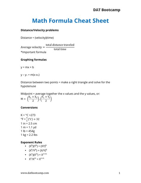 math formula cheat sheet