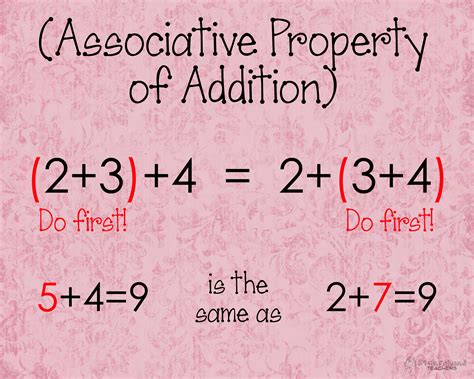 associative property  addition squarehead teachers