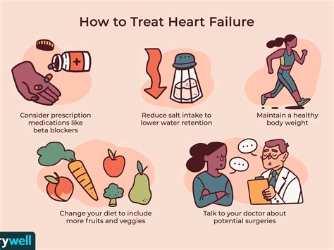 foods to treat heart disease wallpaper