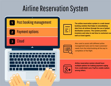 top  airline reservation system   reviews features pricing comparison pat