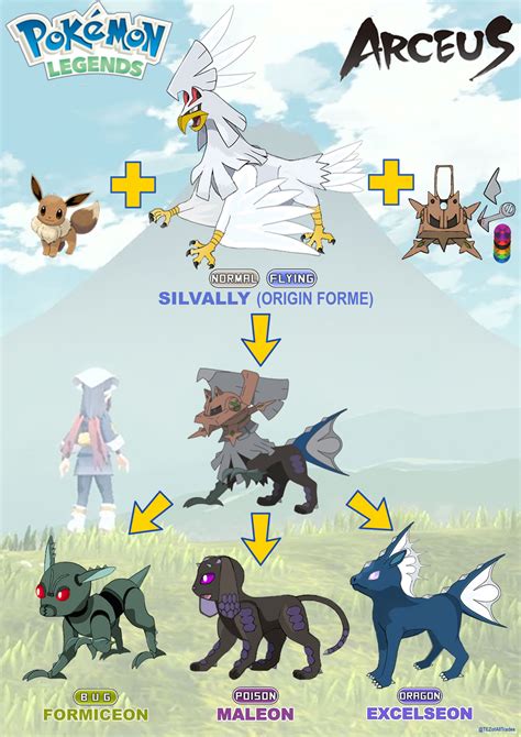 secret  silvally pokemon legends arceus  tezofalltrades  deviantart