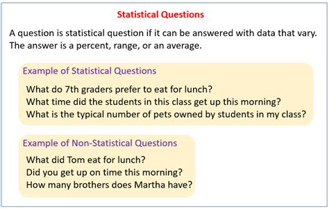 giominis mathematics blog day  recognize statistical questions