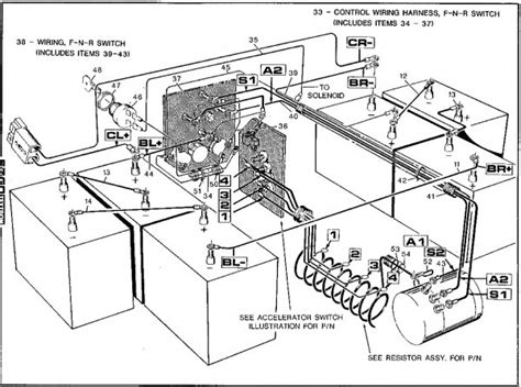 golf wiring diagram