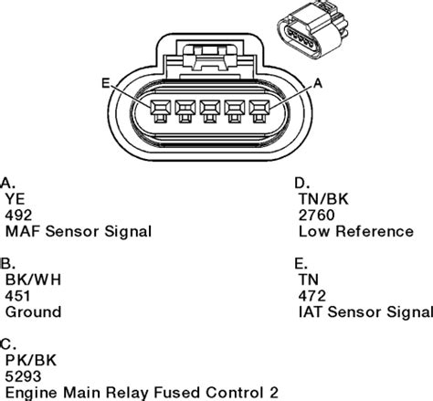 repair guides components systems mass air flow sensor autozonecom