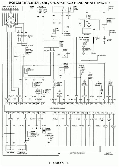 chevy truck wiring diagram electrical diagram worksheets