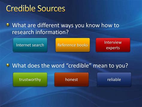 finding credible sources powerpoint