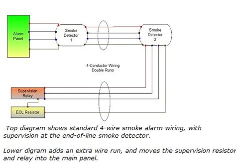 smoke detector wiring diagram installation  wallpapers review