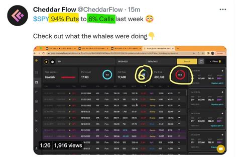 Master Wu On Twitter Engulfing Red Bar 1 Just A Week Ago I Was