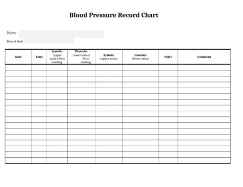 blood pressure record chart  printable  templateroller