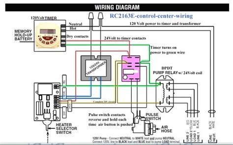 timer relay  wiring diagram