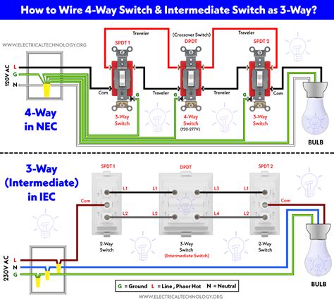 switch wiring diagram  printable form templates  letter